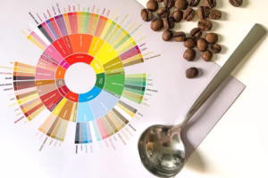 Roda de Sabores e Amoras de café