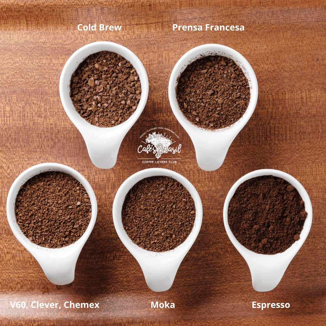 5af0997d0adb3180d251159cb4b654795e8c9f10-1 Acidez no Café: Guia Completo dos Tipos e Métodos